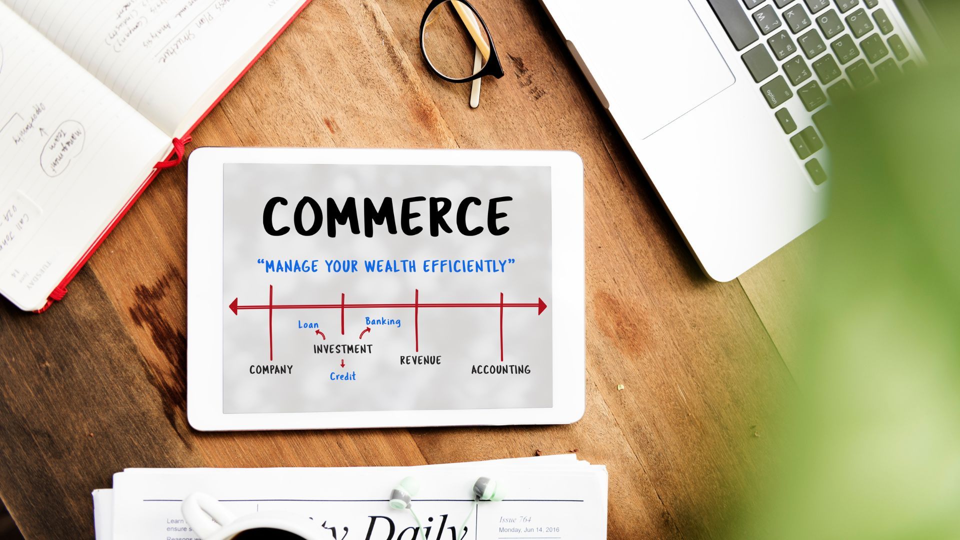 Best Shopify Advertising Tools